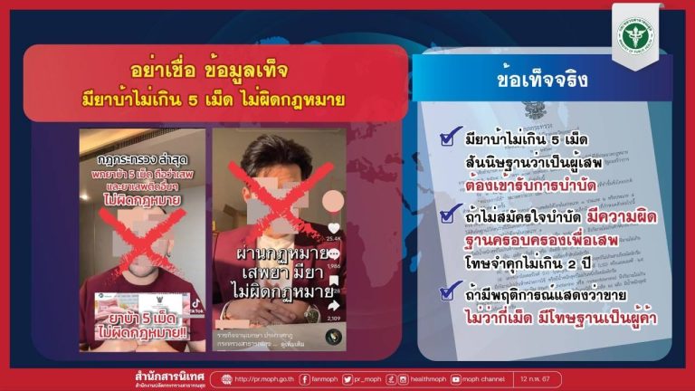 มียาเสพติดไว้เพื่อเสพไม่ผิดกฎหมาย เป็นความเข้าใจผิด