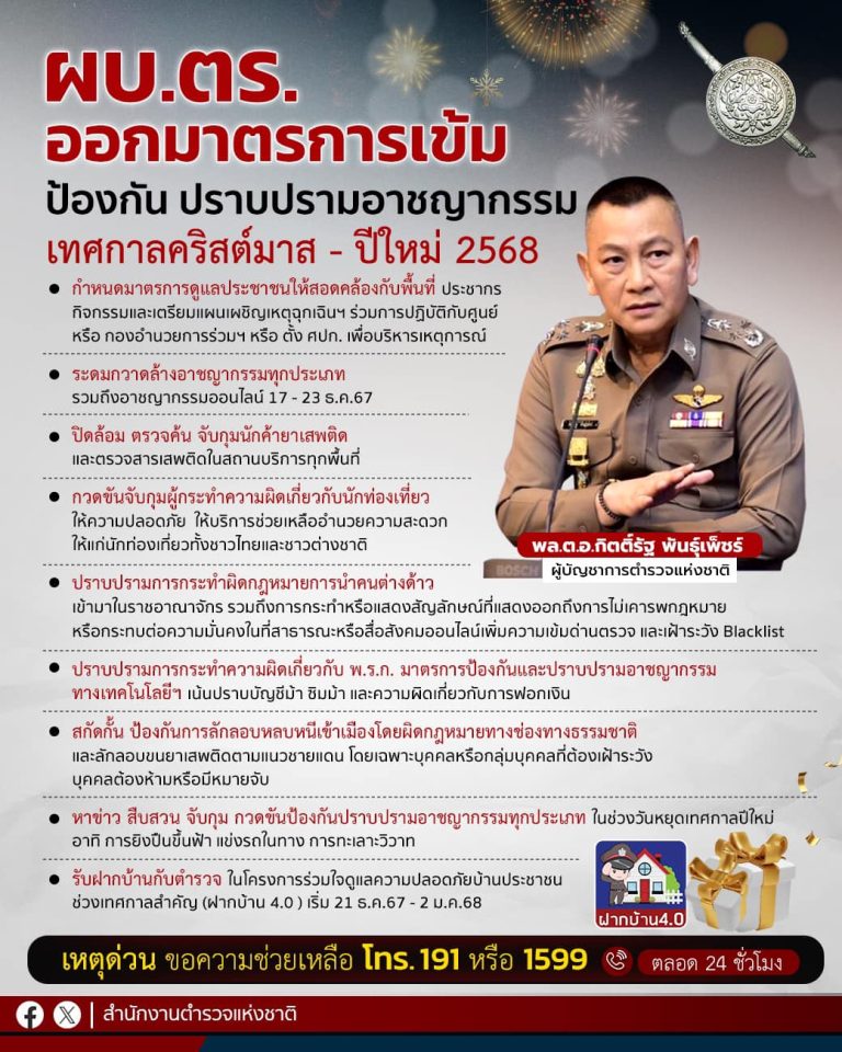 “พิทักษ์ 1” ออกมาตรการเข้มดูแลชีวิตและทรัพย์สินของพี่น้องประชาชน ช่วงเทศกาลปีใหม่