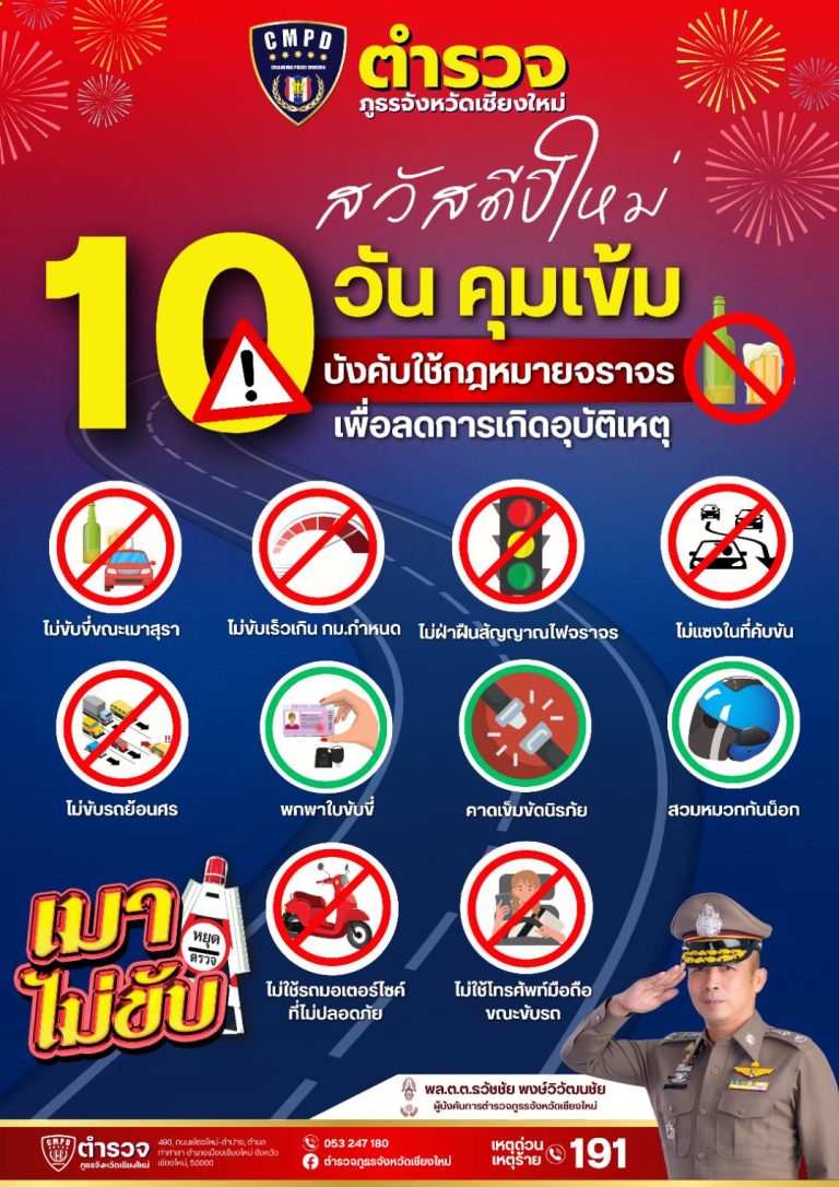 ผบ.ตร.สั่งมาตรการเข้ม ดูแลความปลอดภัยประชาชนช่วงคริสต์มาสและปีใหม่ 2568 ภ.จว.เชียงใหม่ ขานรับนโยบาย