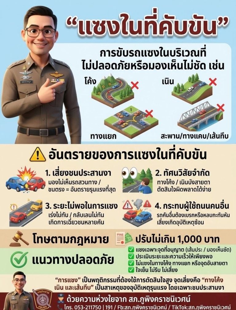 เดินทางปลอดภัย ไม่แซงในที่คับขัน