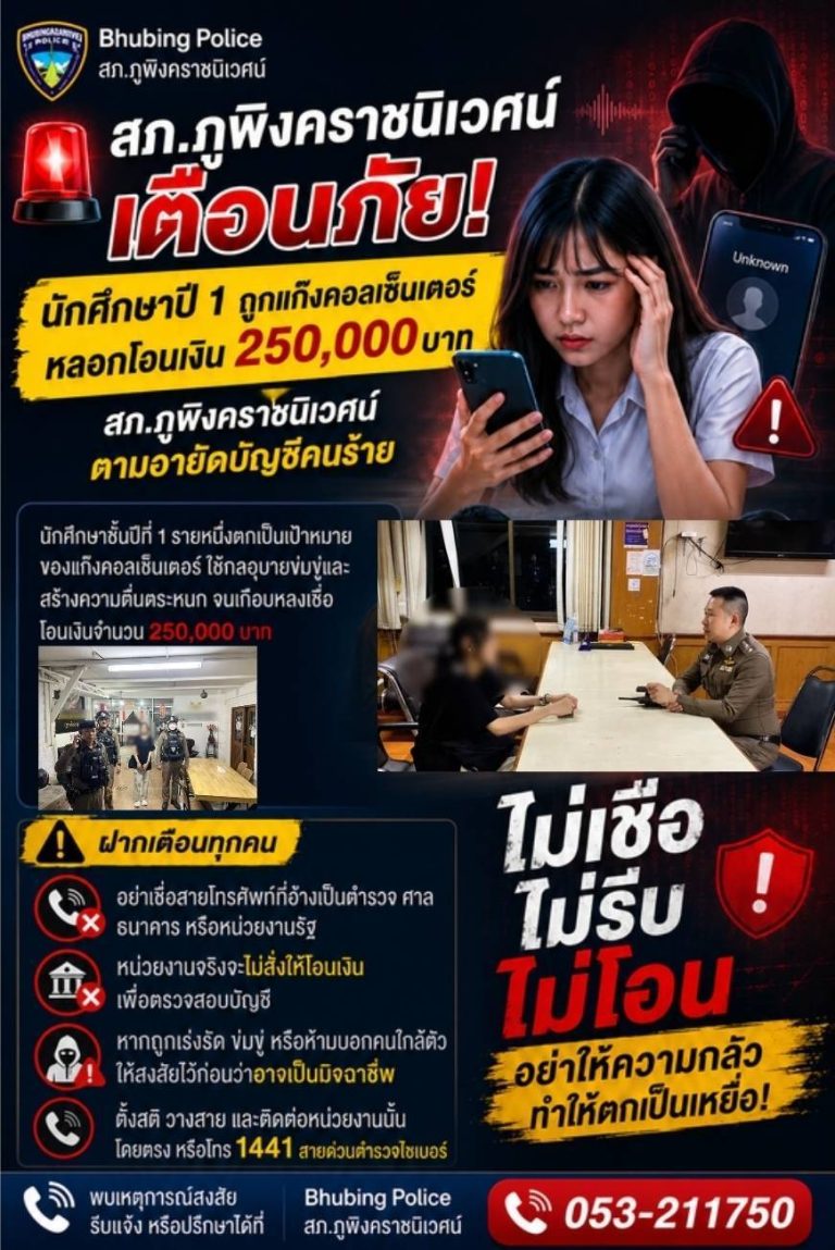 ตำรวจภูพิงคราชนิเวศน์ช่วยทัน! นักศึกษาหญิงปี 1 มช. เหยื่อแก๊งคอลเซ็นเตอร์ เกือบสูญเงิน 250,000 บาท ติดตามช่วยเหลือได้ภายใน 1 ชั่วโมง