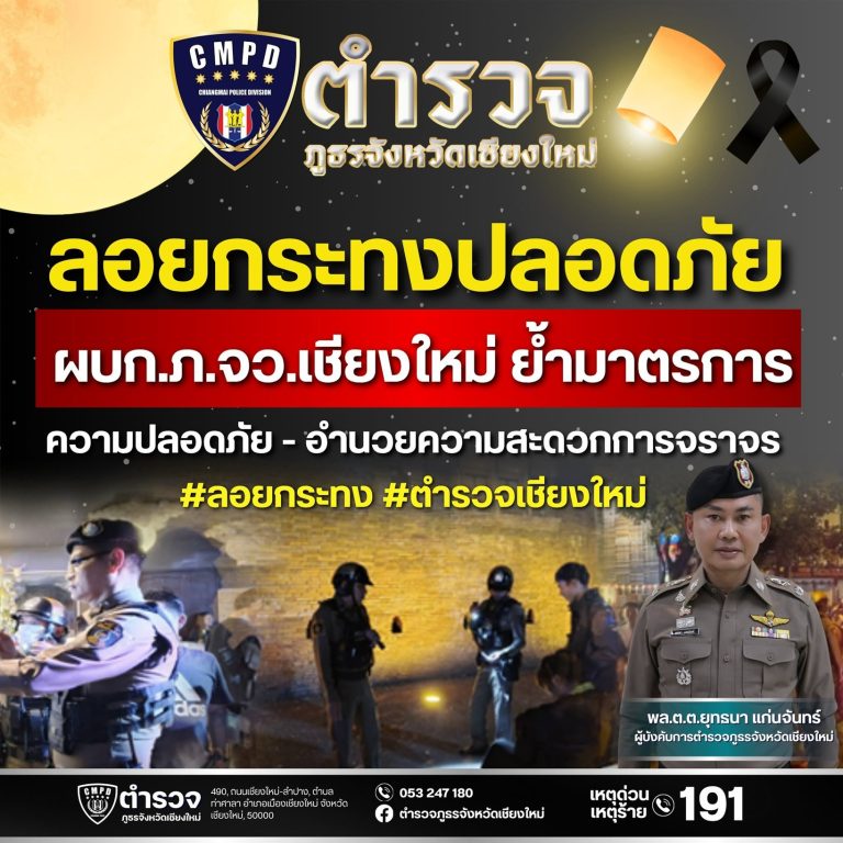 ผบก.ภ.จว.เชียงใหม่ กำชับทุก สภ.ในสังกัด ดูแลประชาชนช่วงเทศกาลลอยกระทง ป้องกันอันตรายต่อทรัพย์และชีวิต ในช่วงเทศกาลลอยกระทง