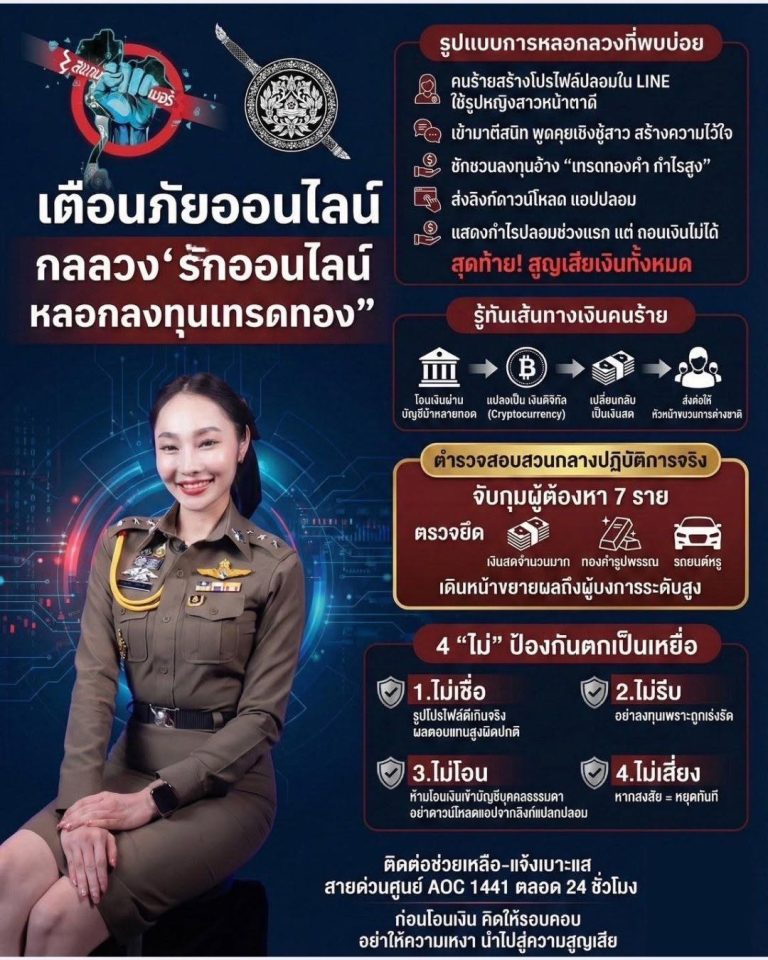 สำนักงานตำรวจแห่งชาติ เตือนภัย! ระวังมิจฉาชีพรูปแบบ “รักออนไลน์ ชวนลงทุน”
