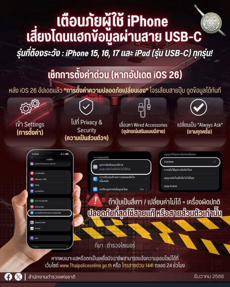เช็กด่วน “โทรศัพท์มือถือของท่านเสี่ยงโดนแฮกหรือเปล่า”
