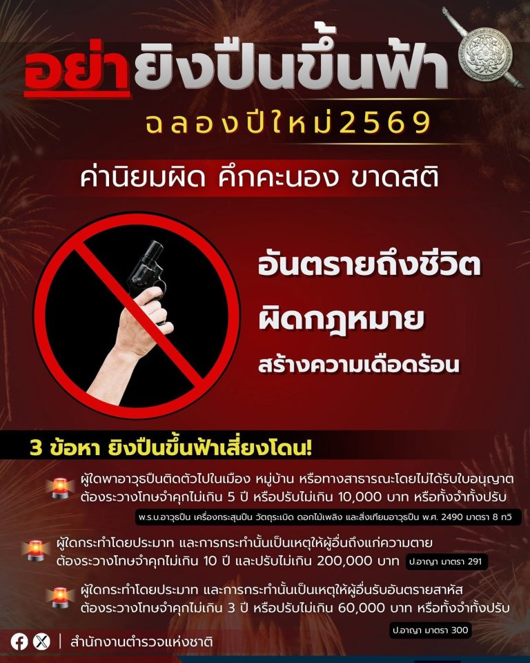ปีใหม่ เคาท์ดาวน์ 2026 “อย่ายิ่งปืนขึ้นฟ้า”