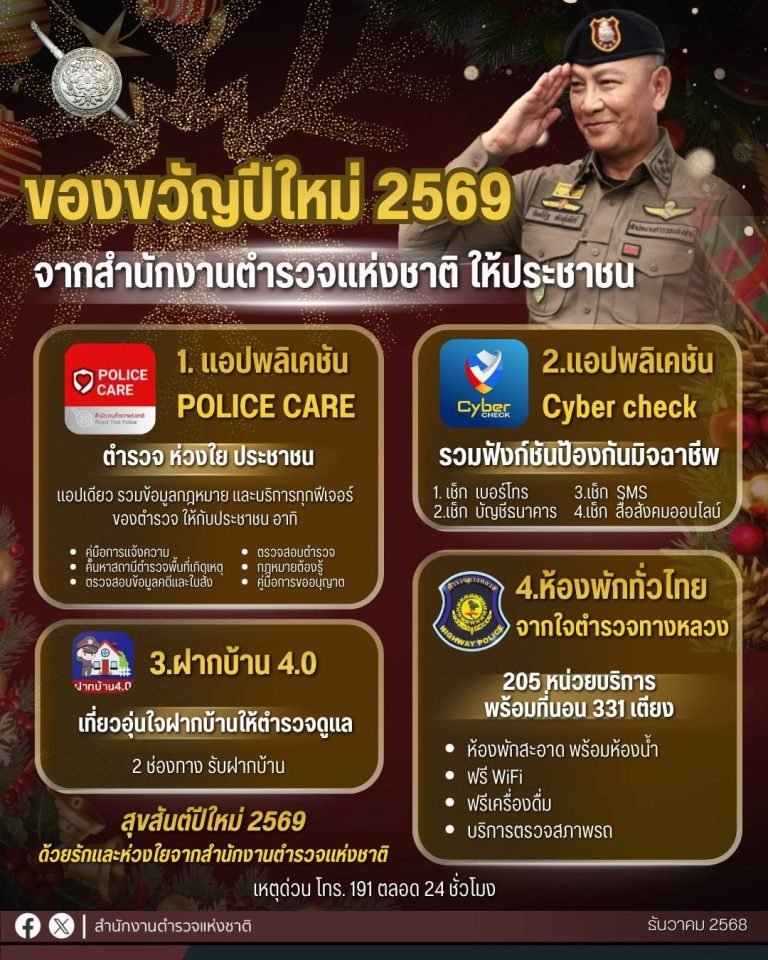 ของขวัญปีใหม่ 2569 จากสำนักงานตำรวจแห่งชาติ ให้ประชาชน