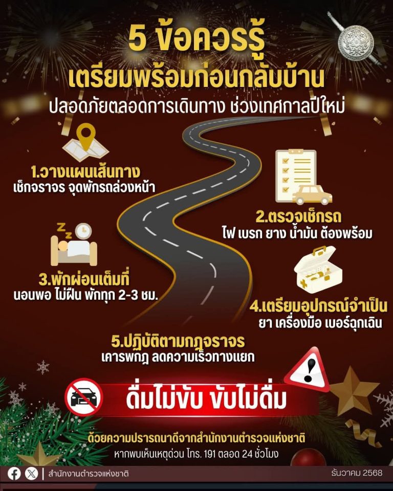 ปีใหม่ 2569 เดินทางกลับบ้านไปหาคนที่คุณรัก “ต้องรู้ 5 ข้อ ทริคเดินทางปลอดภัย”