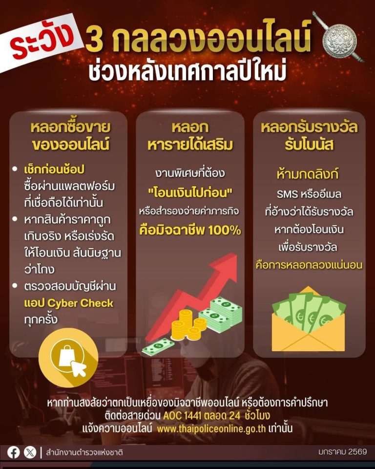 ระวัง 3 กลลวงกำลังมาแรง ช่วงหลังเทศกาลปีใหม่ 2569