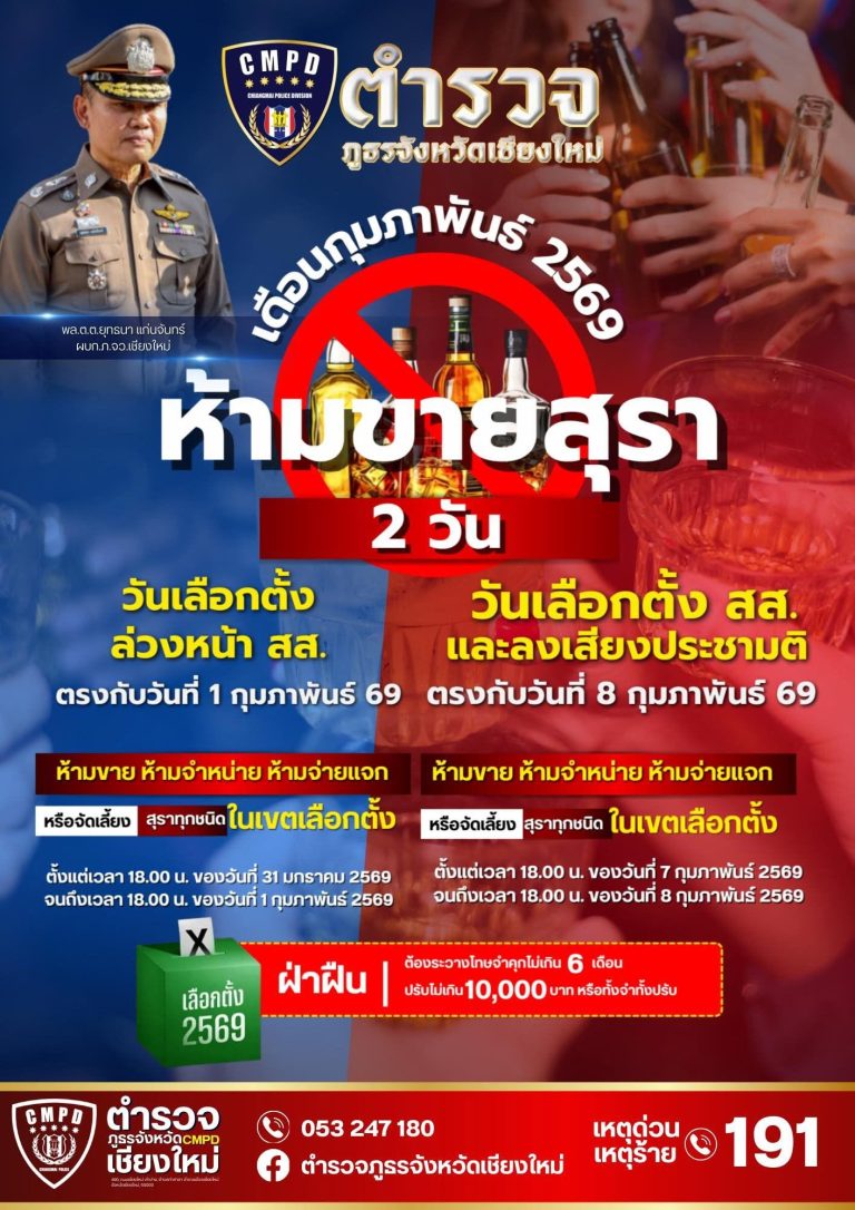 เลือกตั้ง สมาชิกสภาผู้แทนราษฎร 2569 “ห้ามขาย ห้ามจำหน่าย ห้ามแจกจ่าย หรือจัดเลี้ยงสุรา เครื่องดื่มแอลกอฮอล์ทุกชนิด” ในเขตเลือกตั้ง