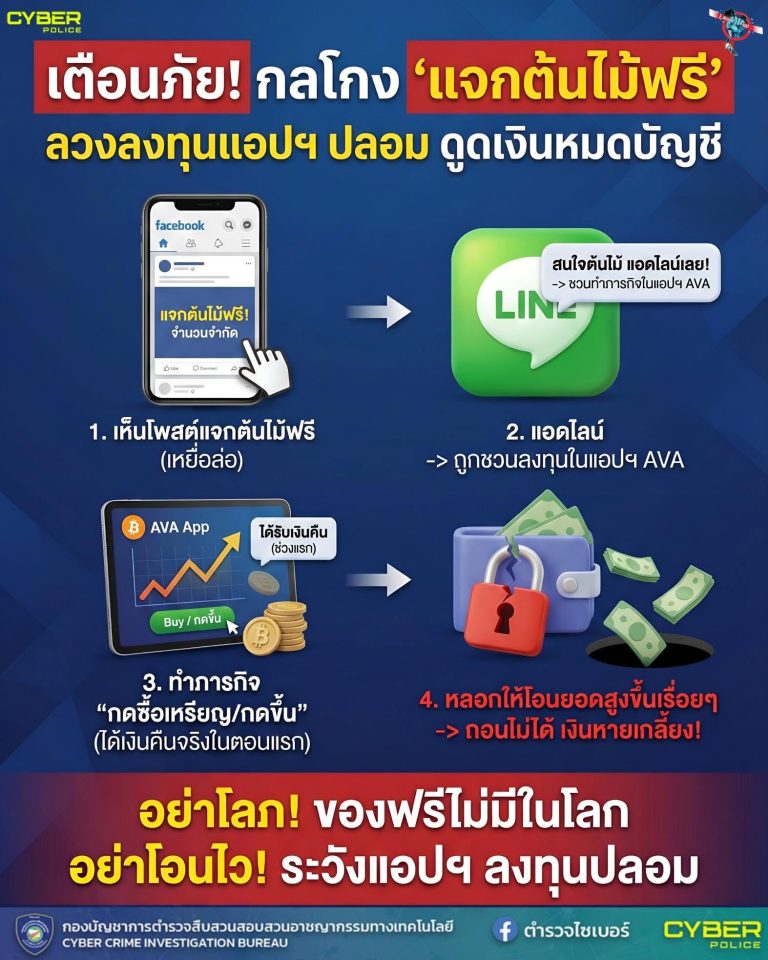 กลโกงมาใหม่ “แจกต้นไม้ฟรี” บังหน้า ระวัง! มิจฉาชีพใช้ของฟรีเป็นเหยื่อล่อ สุดท้ายลวงให้ลงทุนแอปฯ ปลอม หมดตัวโดยไม่รู้ตัว!