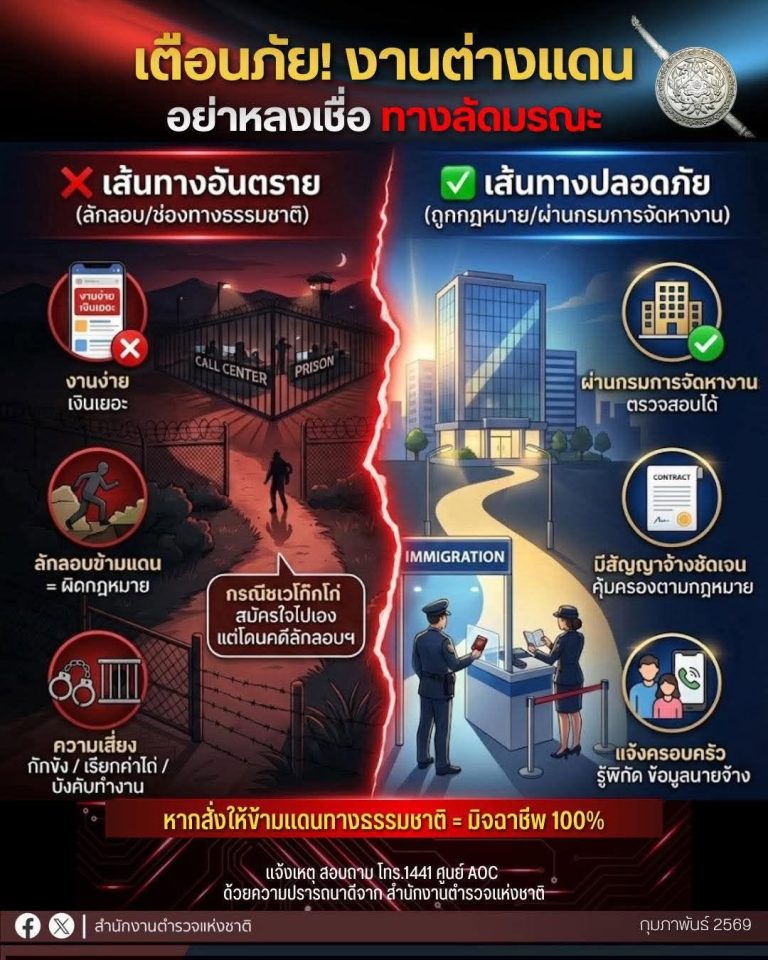 สำนักงานตำรวจแห่งชาติเตือนระวังการหลอกลวงไปทำงานในต่างประเทศ และความเสี่ยงจากการลักลอบข้ามแดน