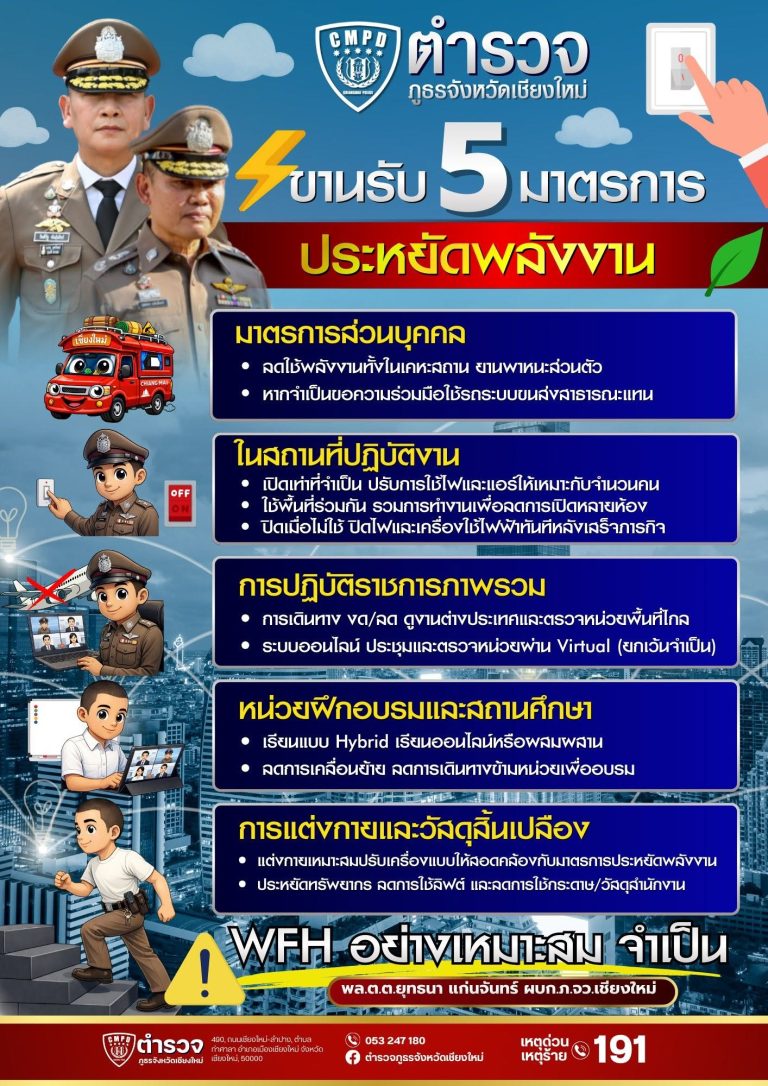 ตำรวจภูธรจังหวัดเชียงใหม่ สภ.ภูพิงคราชนิเวศน์ ขานรับ 5 มาตรการประหยัดพลังงาน โดยไม่กระทบประชาชน เหมาะสม จำเป็น รับมือกับผลกระทบจากสถานการณ์ ความไม่สงบในตะวันออกกลาง ตามนโยบาย ผบ.ตร.