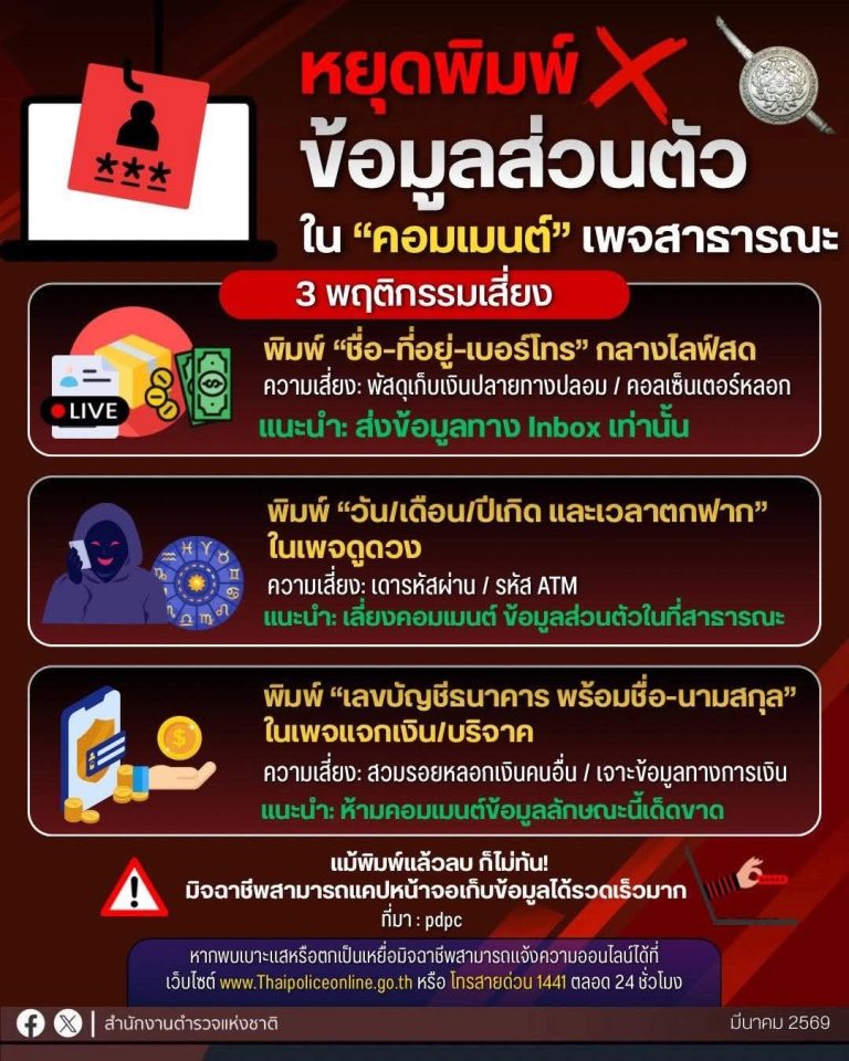 “หยุดทำ” 3 พฤติกรรมเสี่ยงเป็นเหยื่อมิจฉาชีพ