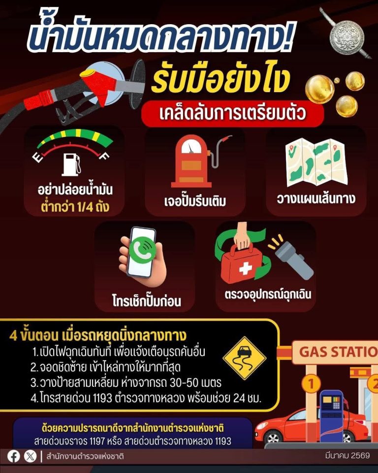“น้ำมันหมดกลางทาง” รับมืออย่างไร