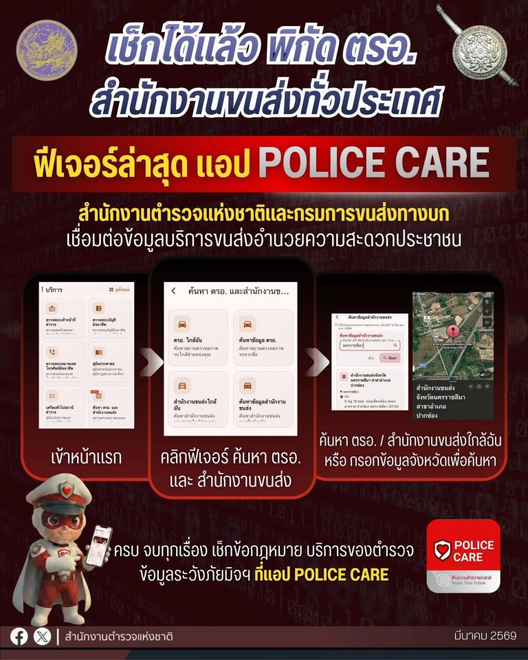 ฟีเจอร์ใหม่เพื่อคนใช้รถ “สำนักงานตำรวจแห่งชาติ” เชื่อมข้อมูล “ขนส่ง” แค่คลิก เช็กพิกัด ตรอ.-สำนักงานขนส่ง ง่าย ครบ จบ ที่แอปพลิเคชัน “POLICE CARE”