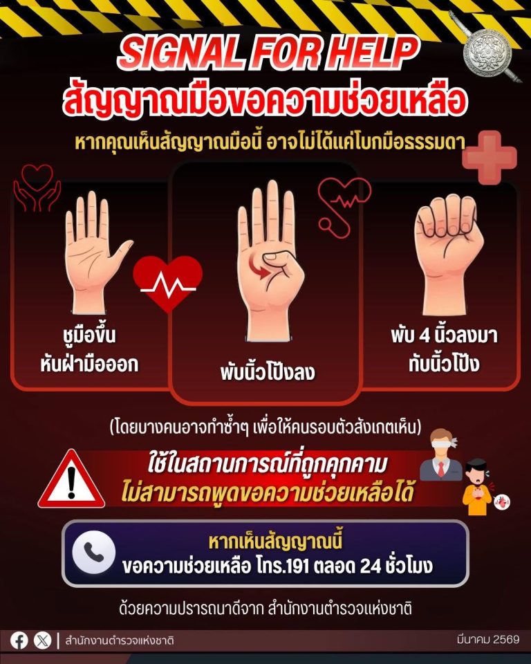 รู้จัก SIGNAL FOR HELP สัญญาณมือขอความช่วยเหลือ