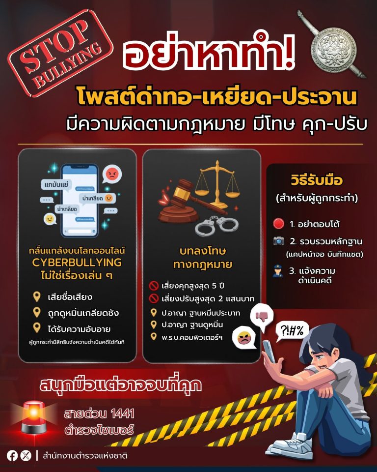 โพสต์ด่าทอ เหยียด ประจาน มีความผิดตามกฎหมาย อาจต้องรับโทษติดคุก-ปรับ หรือทั้งจำทั้งปรับ