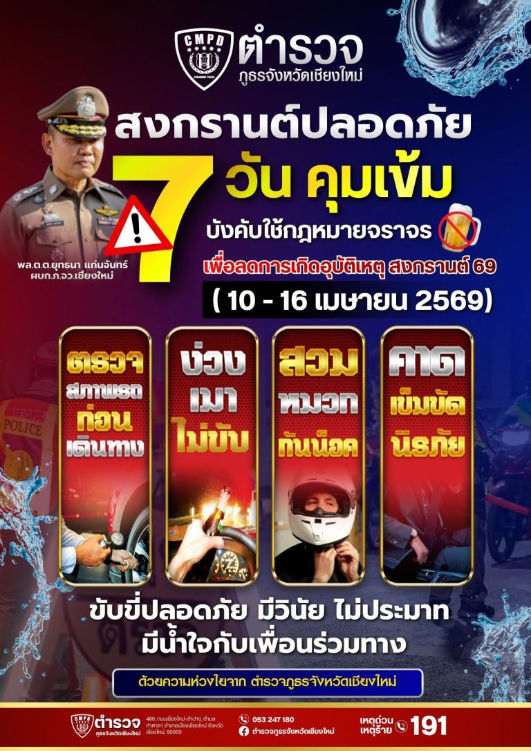 เริ่มแล้ว 7 วันควบคุมเข้มข้น สงกรานต์ปลอดภัย 10-16 เมษายน ร่วมลดอุบัติเหตุ ลดการสูญเสีย “ขับขี่ปลอดภัย มีวินัยจราจร มีน้ำใจกับเพื่อนร่วมทาง”
