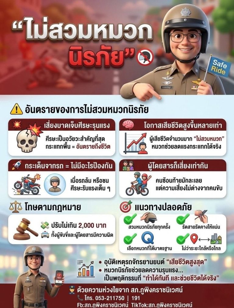สงกรานต์ปลอดภัย สภ.ภูพิงคราชนิเวศน์ ห่วงใย สวมหมวกนิรภัยกันด้วยนะครับ