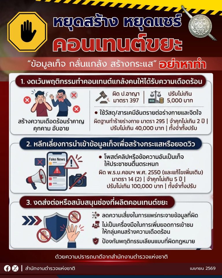 หยุดสร้าง หยุดแชร์ “คอนเทนต์ขยะ”