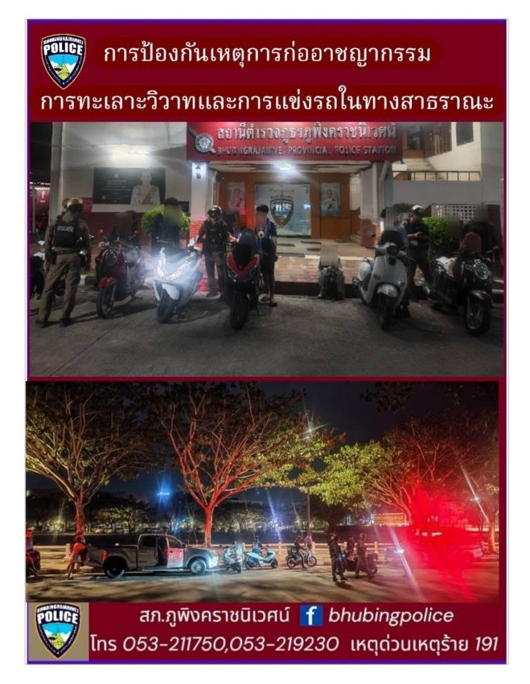 เจ้าหน้าที่ตำรวจสายตรวจ สภ.ภูพิงคราชนิเวศน์ ป้องกันเหตุการก่ออาชญากรรมการทะเลาะวิวาทและการแข่งรถในทางสาธราณะและการมั่วสุมของกลุ่มวัยรุ่น