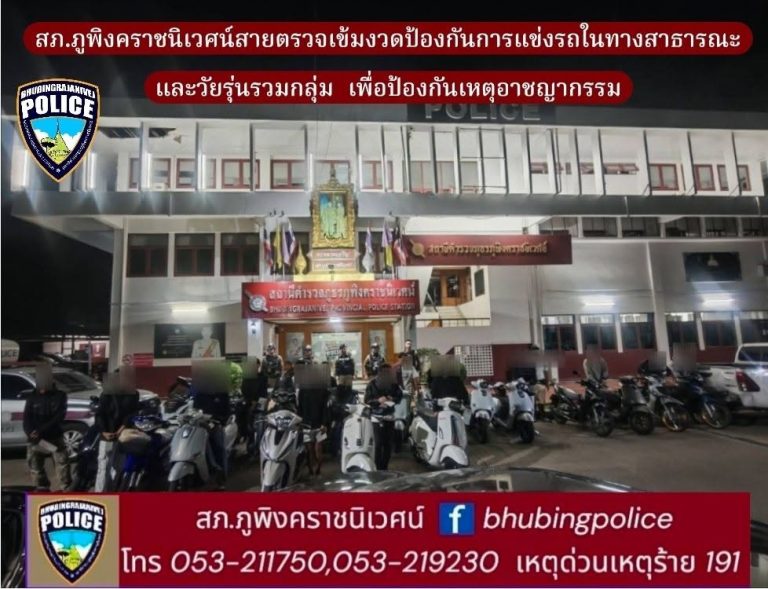 เจ้าหน้าที่ตำรวจสภ.ภูพิงคราชนิเวศน์ การป้องกันการรวมตัวของกลุ่มวัยรุ่น และการป้องกันการแข่งรถในทางสาธารณะ