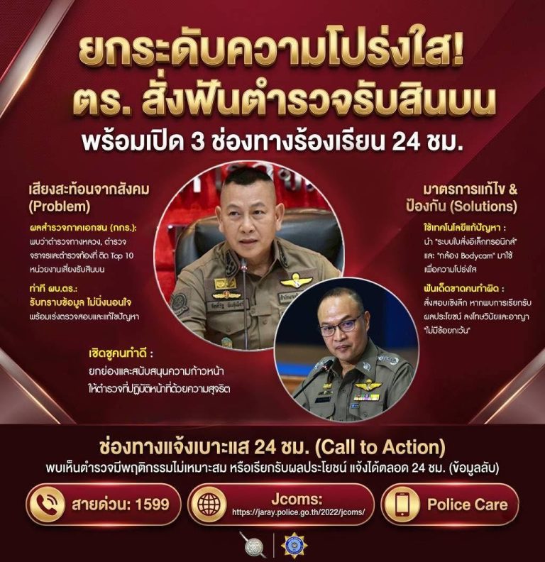 ตร. ขานรับเสียงสะท้อน กกร. ปมสินบน ย้ำ “ไม่ทน ไม่ทำ ไม่เพิกเฉย”