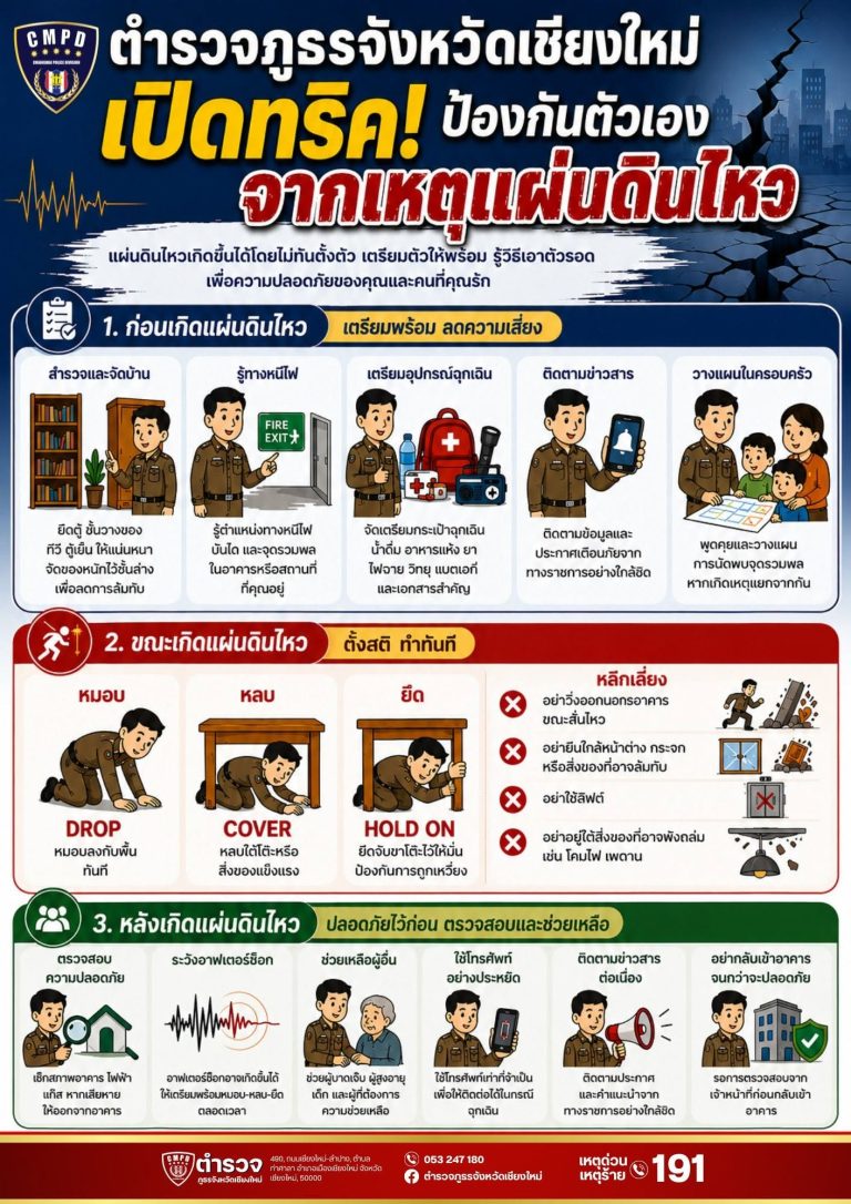 ตำรวจภูธรจังหวัดเชียงใหม่ เปิดทริค! ป้องกันตัวเองจากเหตุแผ่นดินไหว