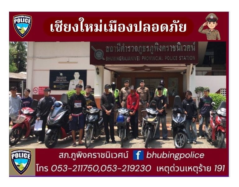 เจ้าหน้าที่ตำรวจสายตรวจปฎิบัติหน้าที่งานจราจร สภ.ภูพิงคราชนิเวศน์ ป้องกันเหตุการก่ออาชญากรรมและการแข่งรถในทางสาธารณะ