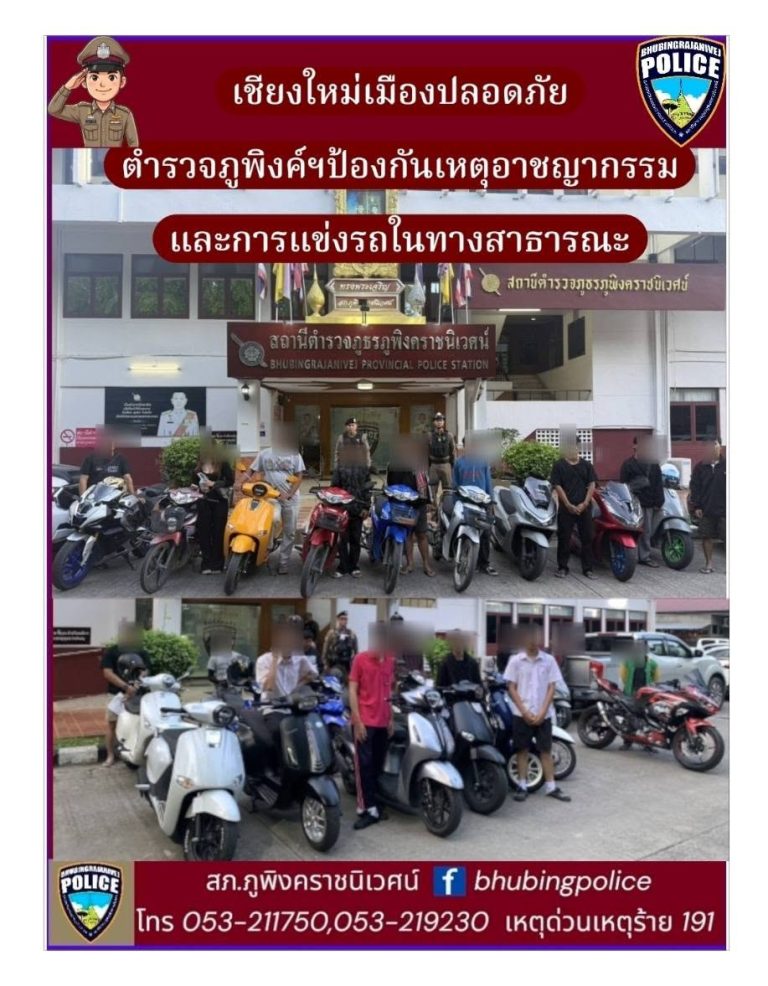 เชียงใหม่เมืองปลอดภัย เจ้าหน้าที่ตำรวจสายตรวจ สภ.ภูพิงคราชนิเวศน์ และสายตรวจที่ปฎิบัติหน้าที่งานจราจร ตั้งจุดตรวจจุดสกัดป้องกันการแข่งรถในทาง