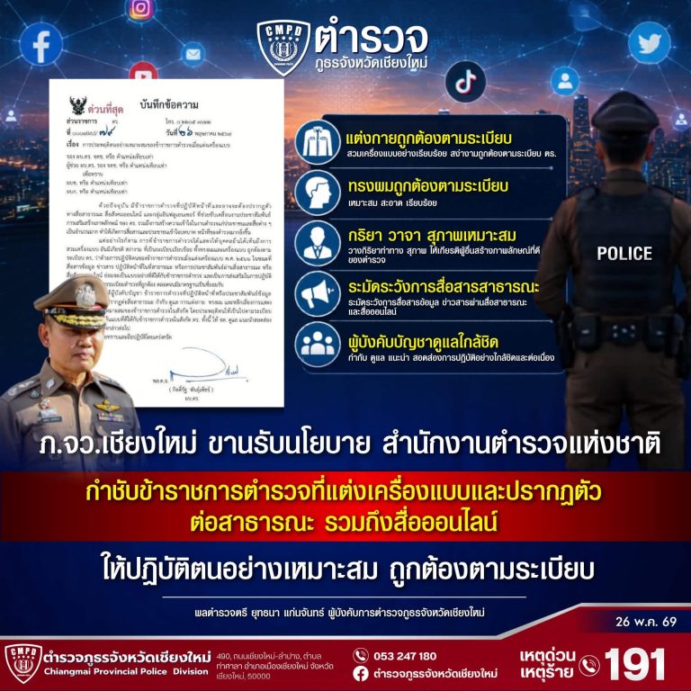 ตำรวจภูธรจังหวัดเชียงใหม่ ขานรับนโยบาย สำนักงานตำรวจแห่งชาติ กำชับข้าราชการตำรวจที่แต่งเครื่องแบบและปรากฏตัวต่อสาธารณะ รวมถึงสื่อออนไลน์
