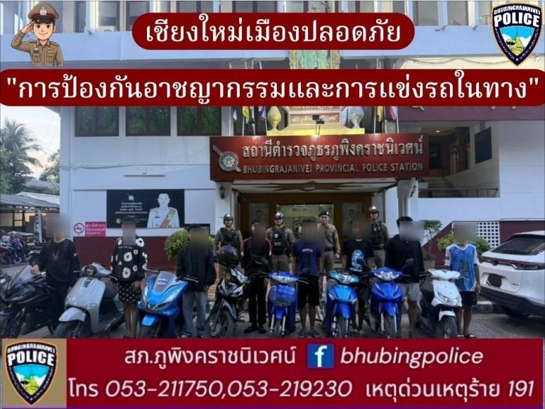 สภ.ภูพิงคราชนิเวศน์ ร่วมกันตั้งจุดตรวจจุดสกัดการแข่งรถในทางและการรวมกลุ่มของวัยรุ่นเพื่อเป็นการป้องกันปราบปรามอาชญากรรม และ การลำ เลียงยาเสพติดผ่านในพื้นที่ฯ