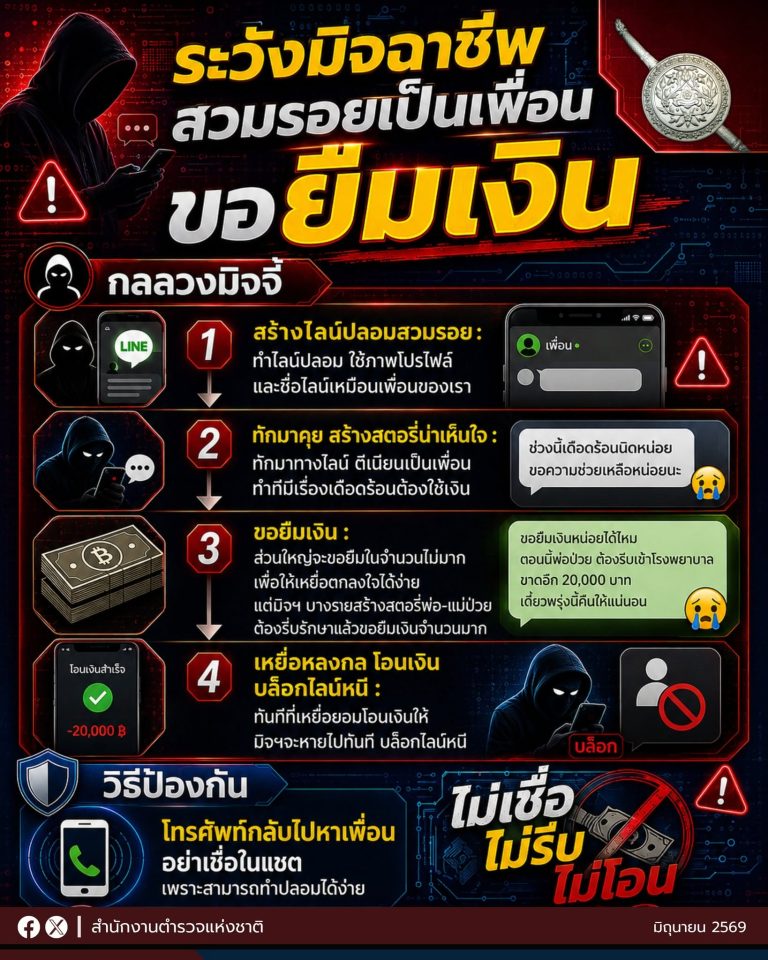 เพื่อนเรา จริงหรือ ระวังมิจฉาชีพสวมรอยเป็นเพื่อนขอยืมเงิน