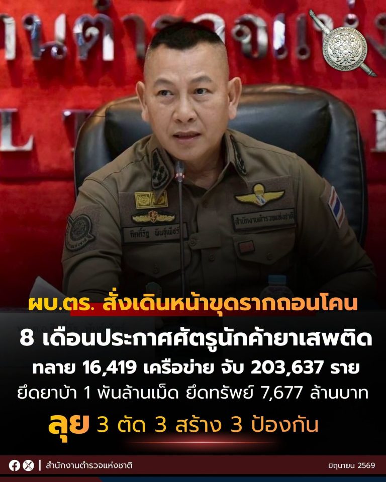 ผบ.ตร. สั่งเดินหน้าขุดรากถอนโคนยาเสพติด