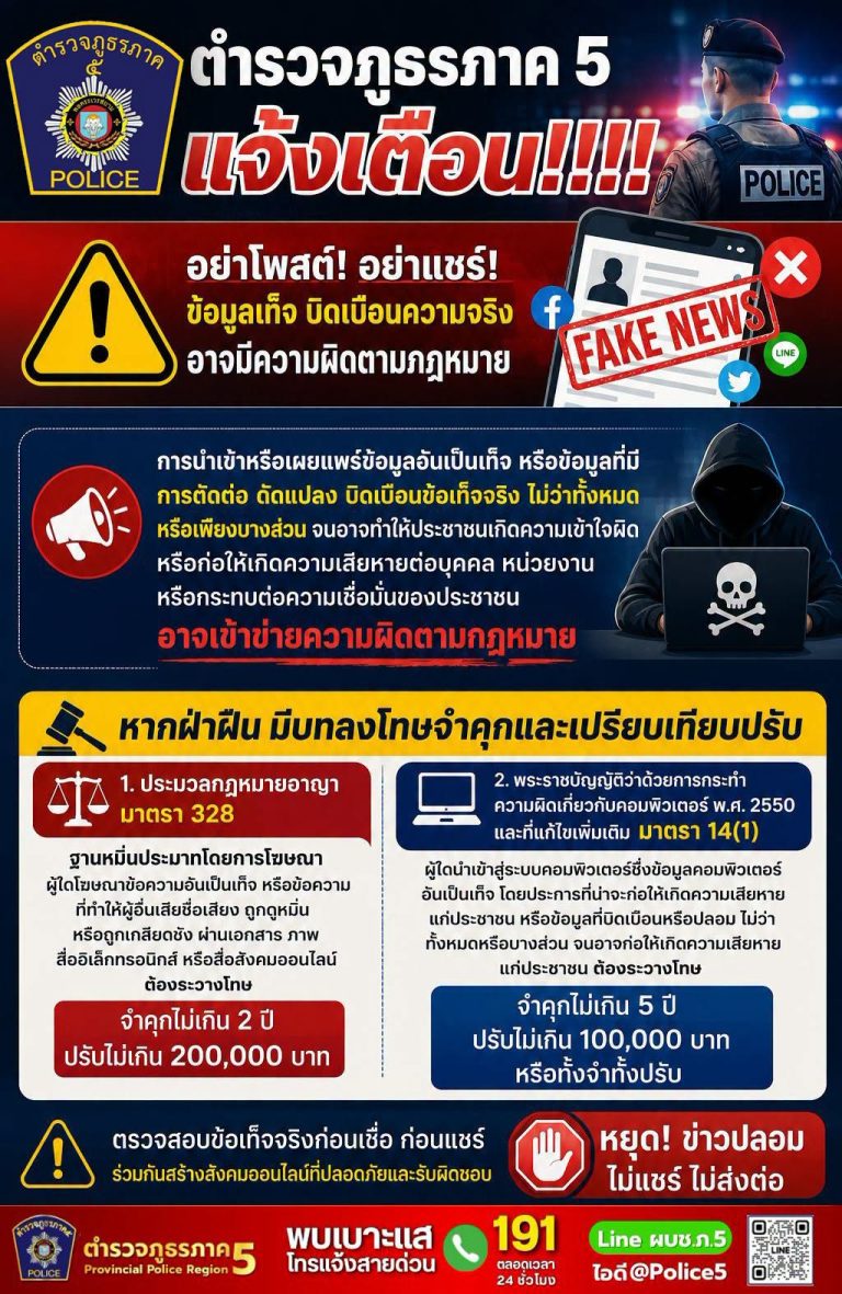 ตำรวจภูธรภาค 5 แจ้งเตือน!!!!