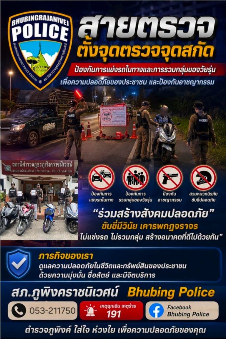 สภ.ภูพิงคราชนิเวศน์  ป้องกันปราบปรามอาชญากรรมในพื้นที่และการป้องกันการแข่งรถในทางสาธารณะ