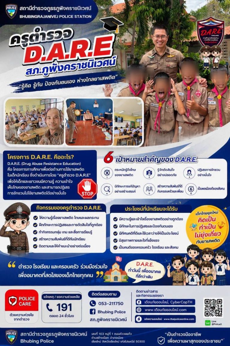 สภ.ภูพิงคราชนิเวศน์ เดินหน้าสร้างภูมิคุ้มกันเยาวชนไทยห่างไกลยาเสพติด กับ “ครูตำรวจ D.A.R.E.”