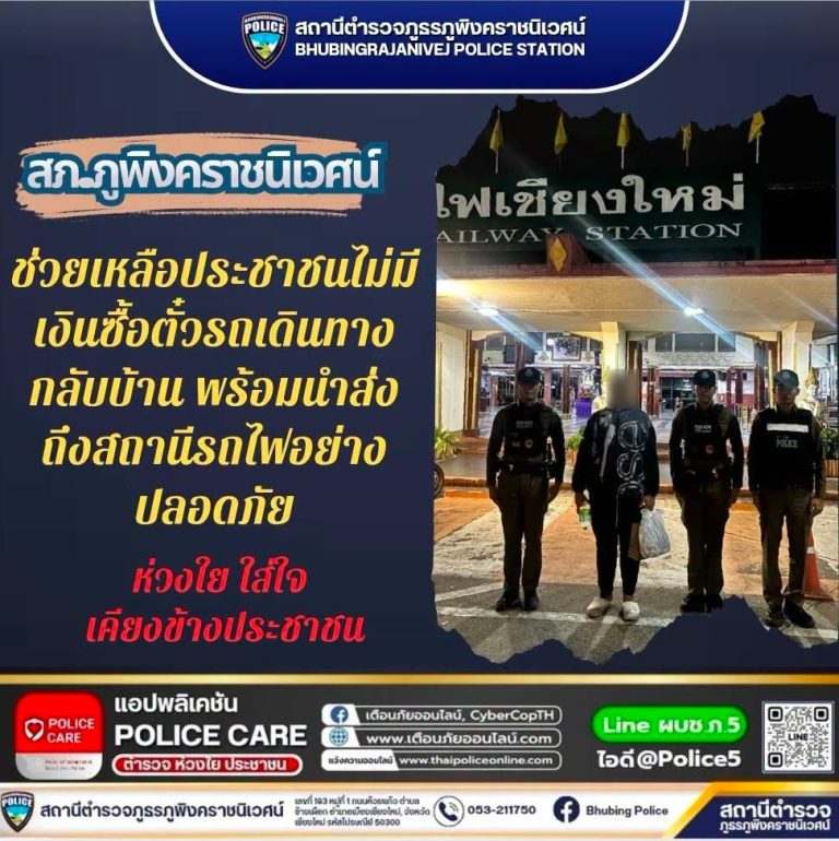 เจ้าหน้าที่ตำรวจ สภ.ภูพิงคราชนิเวศน์ ช่วยเหลือประชาชนไม่มีเงินกลับบ้าน