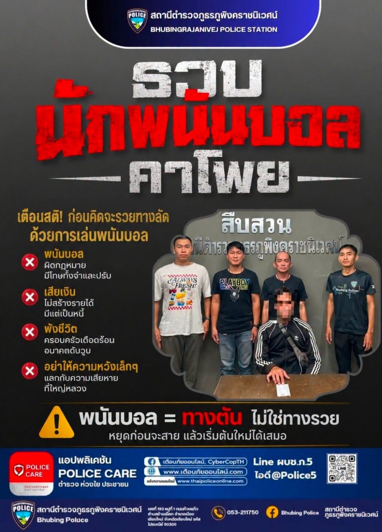  สืบสวน สภ.ภูพิงคราชนิเวศน์ “จับทายผลพนันบอล”