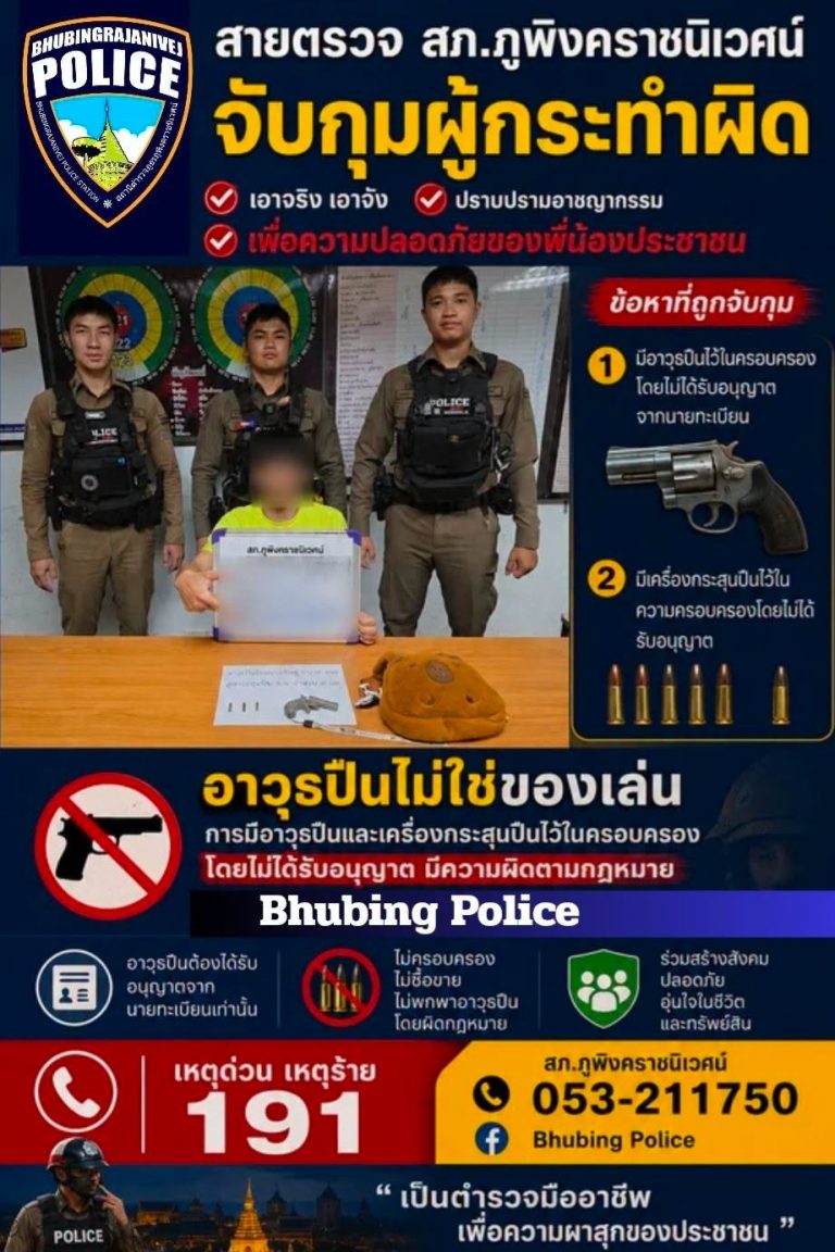 สายตรวจ สภ.ภูพิงคราชนิเวศน์ โชว์ผลงานปราบปรามอาชญากรรมอาวุธปืน