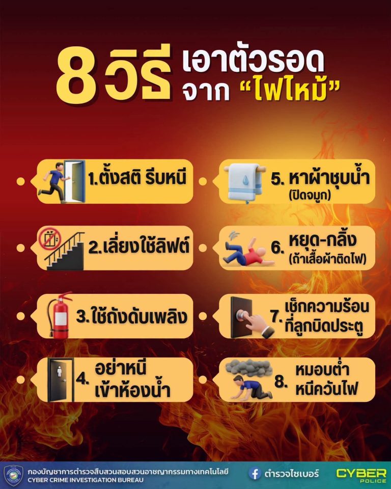 8 วิธีเอาตัวรอดจากเหตุเพลิงไหม้