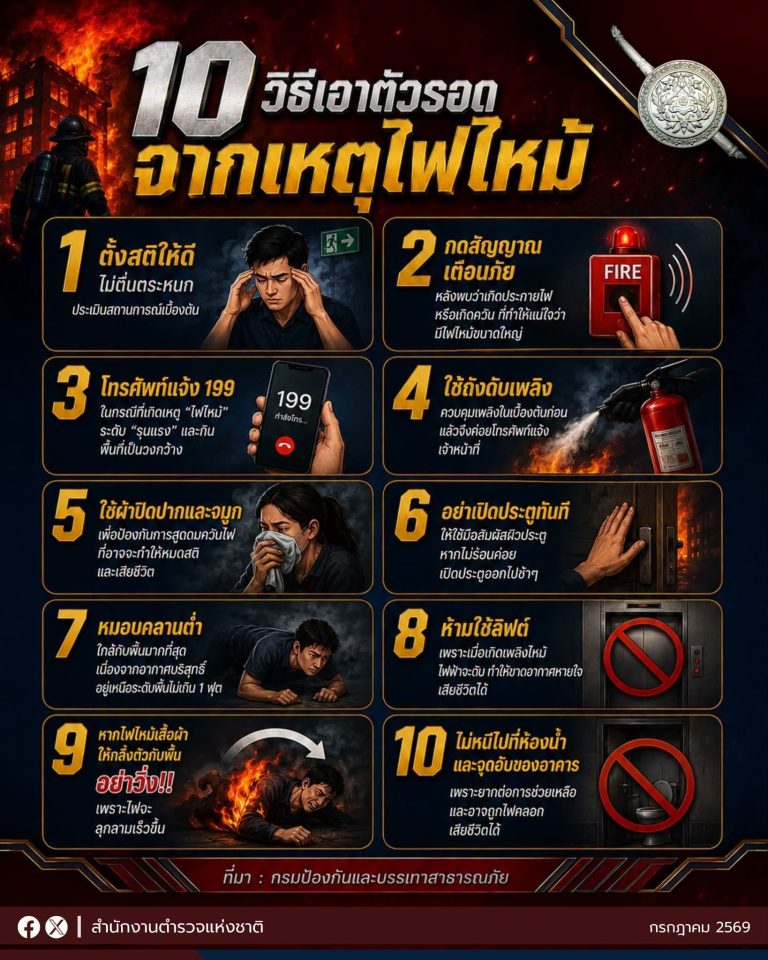 10 วิธีเอาตัวรอดจากเหตุไฟไหม้