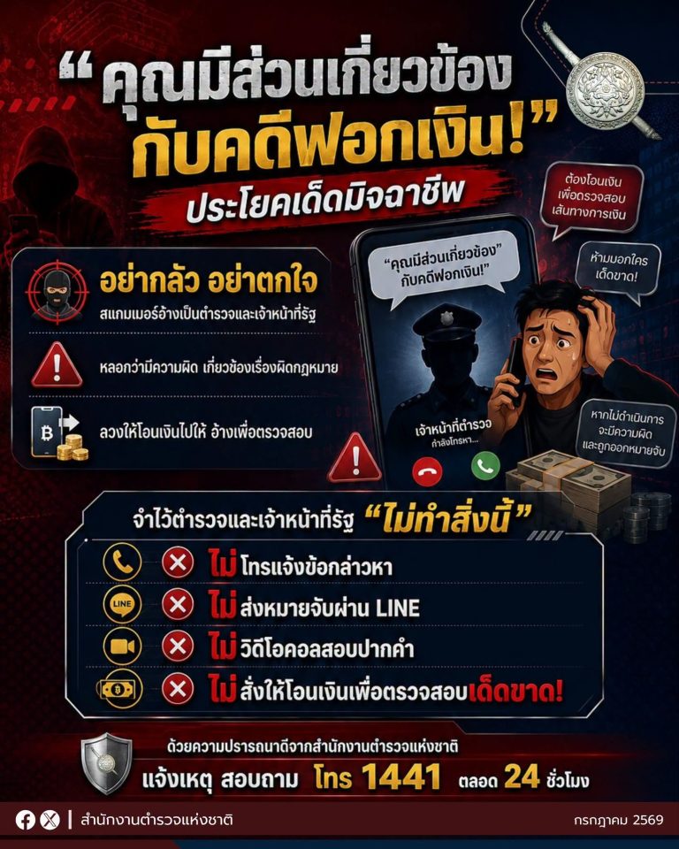 อย่าเชื่อ อย่ากลัว!!! “คุณมีส่วนเกี่ยวข้องกับคดีฟอกเงิน!” ประโยคเด็ดมิจฉาชีพ ที่มักใช้ลวงให้เหยื่อตกใจ