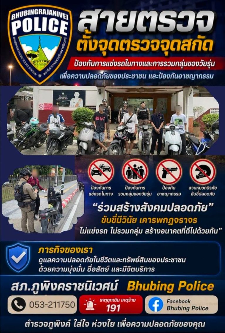สภ.ภูพิงคราชนิเวศน์ ป้องกันอาชญากรรมและการแข่งรถในทางสาธารณะ