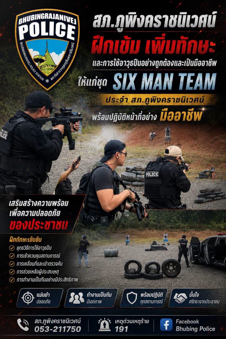 สภ.ภูพิงคราชนิเวศน์ ฝึกเข้มยุทธวิธี! ยกระดับชุดปฏิบัติการพิเศษ SIX MAN TEAM เพิ่มทักษะการใช้อาวุธปืนอย่างถูกต้อง แม่นยำ และเป็นมืออาชีพ เพื่อความปลอดภัยสูงสุดของพี่น้องประชาชน