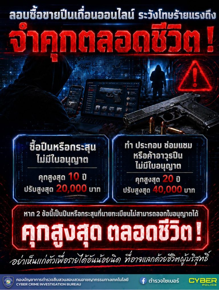 ลอบขายปืนเถื่อนออนไลน์ ระหวังโทษร้ายแรงถึง “จำคุกตลอดชีวิต !