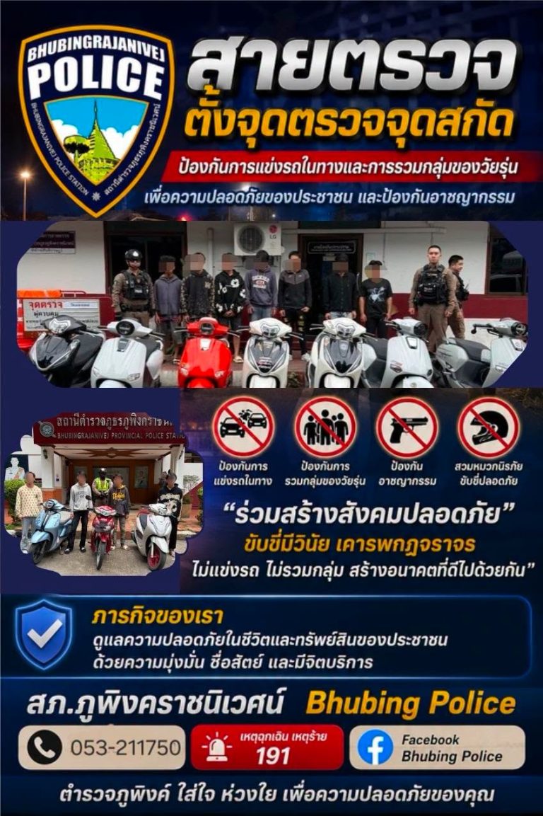 เจ้าหน้าที่ตำรวจสายตรวจ สภ.ภูพิงคราชนิเวศน์ ป้องกันอาชญากรรม อาวุธปืน ยาเสพติด สิ่งผิดกฎหมายและการแข่งรถในทางสาธารณะ