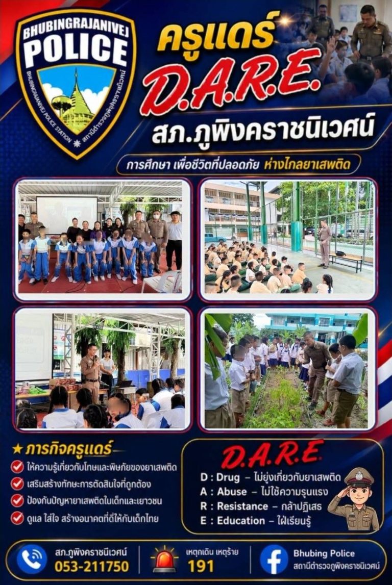 สภ.ภูพิงคราชนิเวศน์ เดินหน้าสร้างภูมิคุ้มกันเยาวชนไทยห่างไกลยาเสพติด กับ “ครูตำรวจ D.A.R.E.”