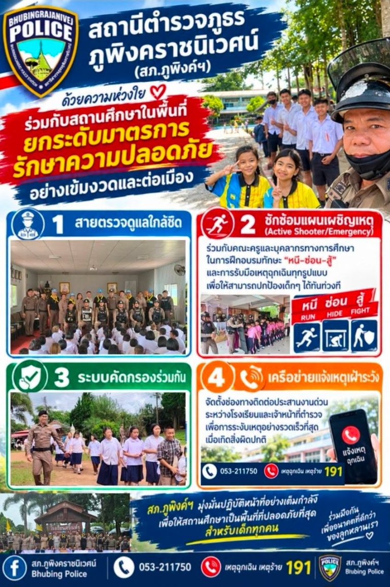 สถานีตำรวจภูธรภูพิงคราชนิเวศน์ ได้บูรณาการร่วมกับสถานศึกษาในพื้นที่ ยกระดับมาตรการรักษาความปลอดภัยอย่างเข้มงวดและต่อเนื่อง จัดเจ้าหน้าที่ตำรวจสายตรวจ เพิ่มความถี่ในการตรวจตราบริเวณหน้าโรงเรียนและพื้นที่โดยรอบ