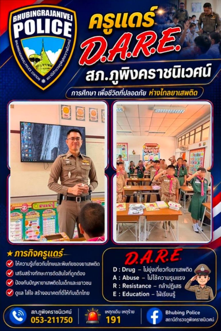 วันที่ 9 กันยายน 2569 โดยการอำนวยการของ พ.ต.อ.สิโณทัย ลิลิตธรรม  ผกก.สภ.ภูพิงคราชนิเวศน์  พ.ต.ท.เกียรติศักดิ์ ผัดก๋า  รอง ผกก.ป.สภ.ภูพิงคราชนิเวศน์ มอบหมายให้  พ.ต.ท.เจษฎา พันธุ์แก้ว  สวป.(ชส.) สภ.ภูพิงคราชนิเวศน์/ ครูตำรวจแดร์ (D.A.R.E.) เข้าดำเนินการสอนหลักสูตร D.A.R.E. ประจำภาคเรียนที่ 1/2569 ดังนี้  เวลา 09.30 น. สอน D.A.R.E. ที่ โรงเรียนวัดสวนดอก  เวลา 12.30 น. สอน D.A.R.E. ที่ โรงเรียนบ้านเชิงดอย